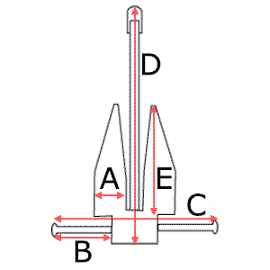 Fluke Anchor Dimensions